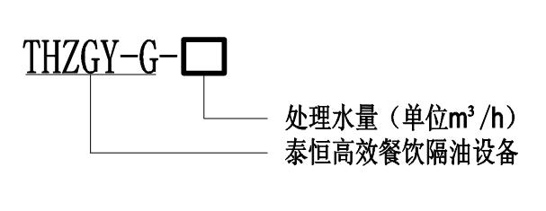 THZGY-G系列新型專業隔油專用設備型號